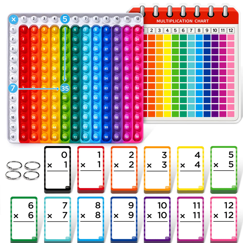 Interactive Maths Learning Cards for Children – Learn to Calculate Playfully