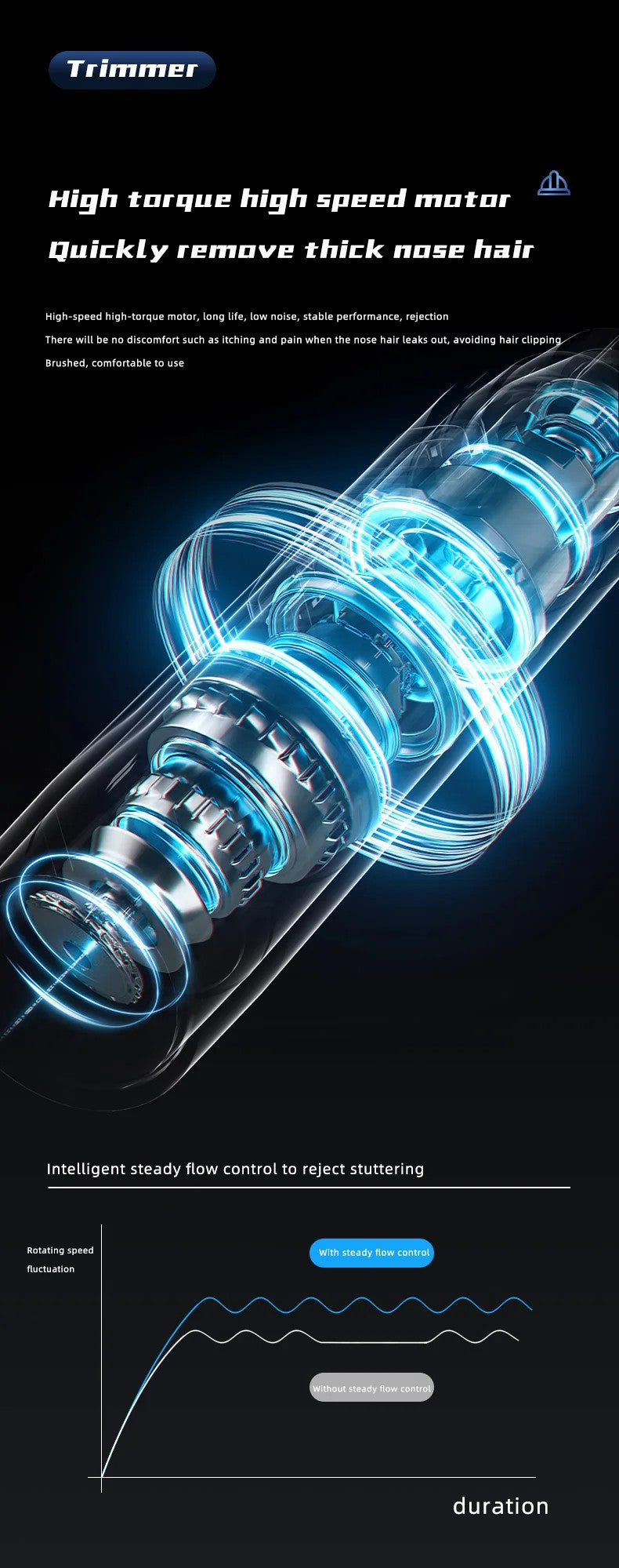 Nose & Ear Hair Trimmer - Pain-Free & Rechargeable