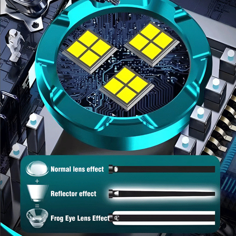 Sandsberg-Eyed Monster Mini Flash Super Power Torch