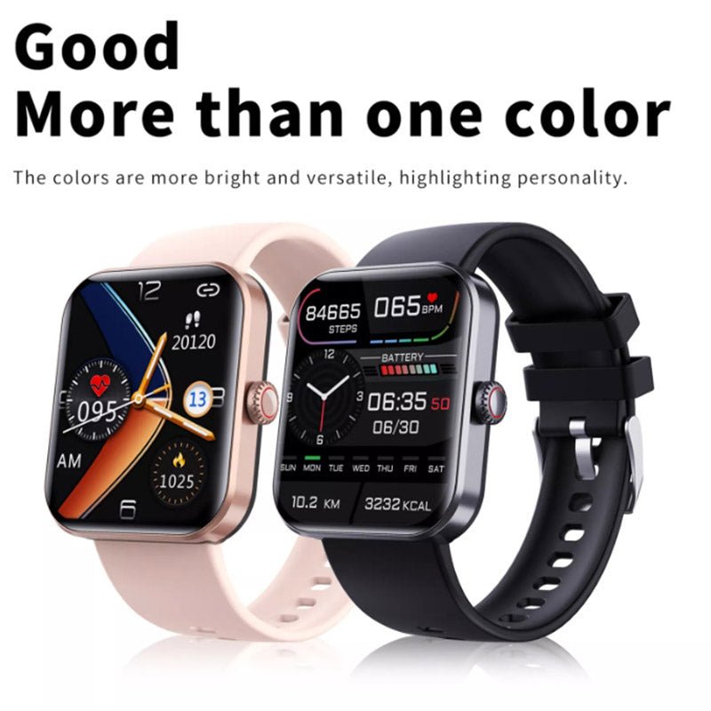 GlucoWatch - Innovative Blood Sugar Monitoring Watch