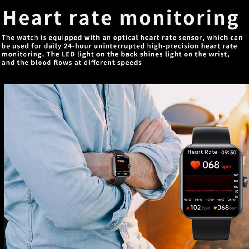 GlucoWatch - Innovative Blood Sugar Monitoring Watch