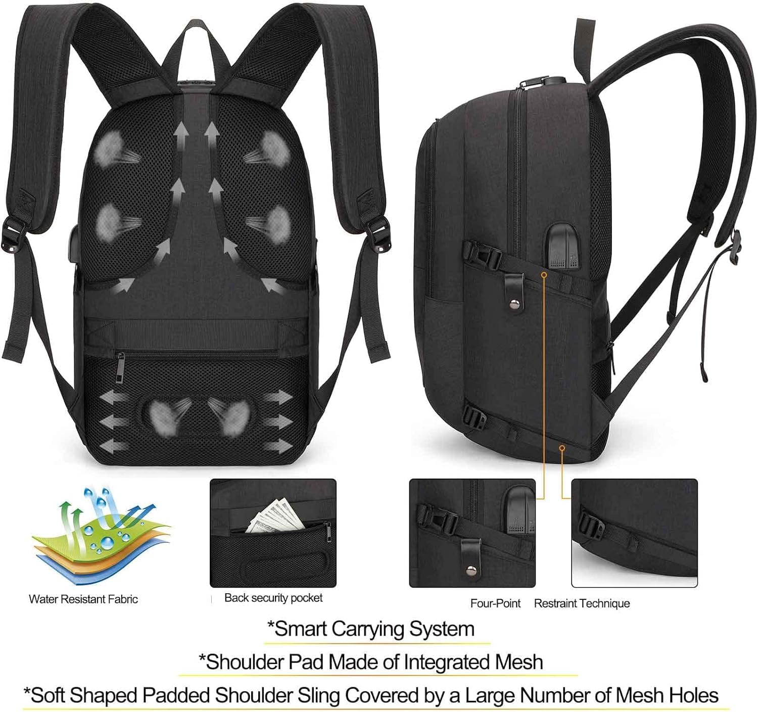 Extra Large Anti-Theft Laptop and Travel Backpack with USB Port – 30–50L