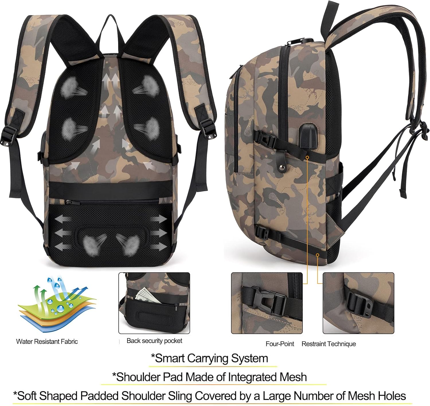 Extra Large Anti-Theft Laptop and Travel Backpack with USB Port – 30–50L