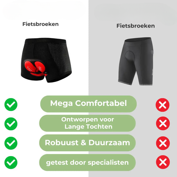 Gel Padded Cycling Shorts - Comfortable - Unisex Cycling Clothing