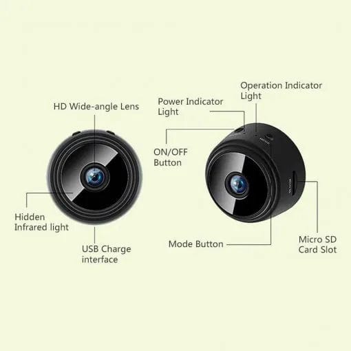 Wireless Reverse Camera - #2024 1080P HD Camera [FREE 32GB SD CARD]