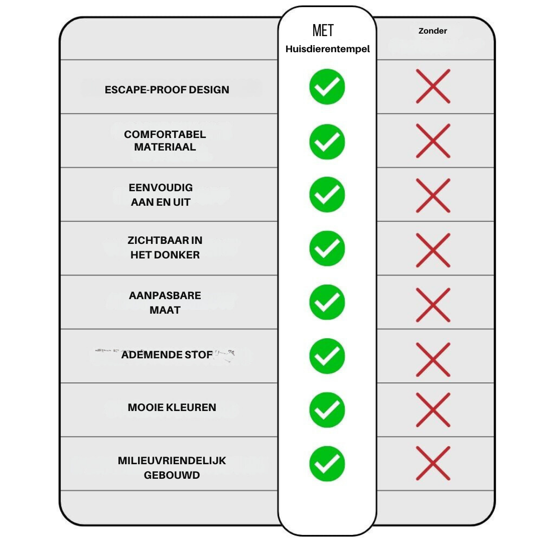 Cat Harness Oscar - Safe and Comfortable | Adjustable Sizes