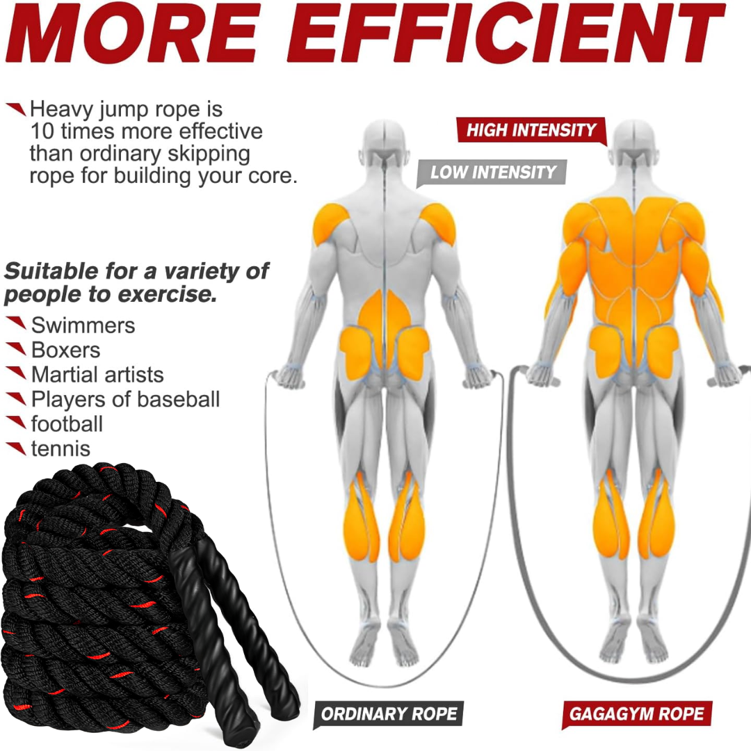 PowerJump | Adjustable Skipping Rope - Intensive Training
