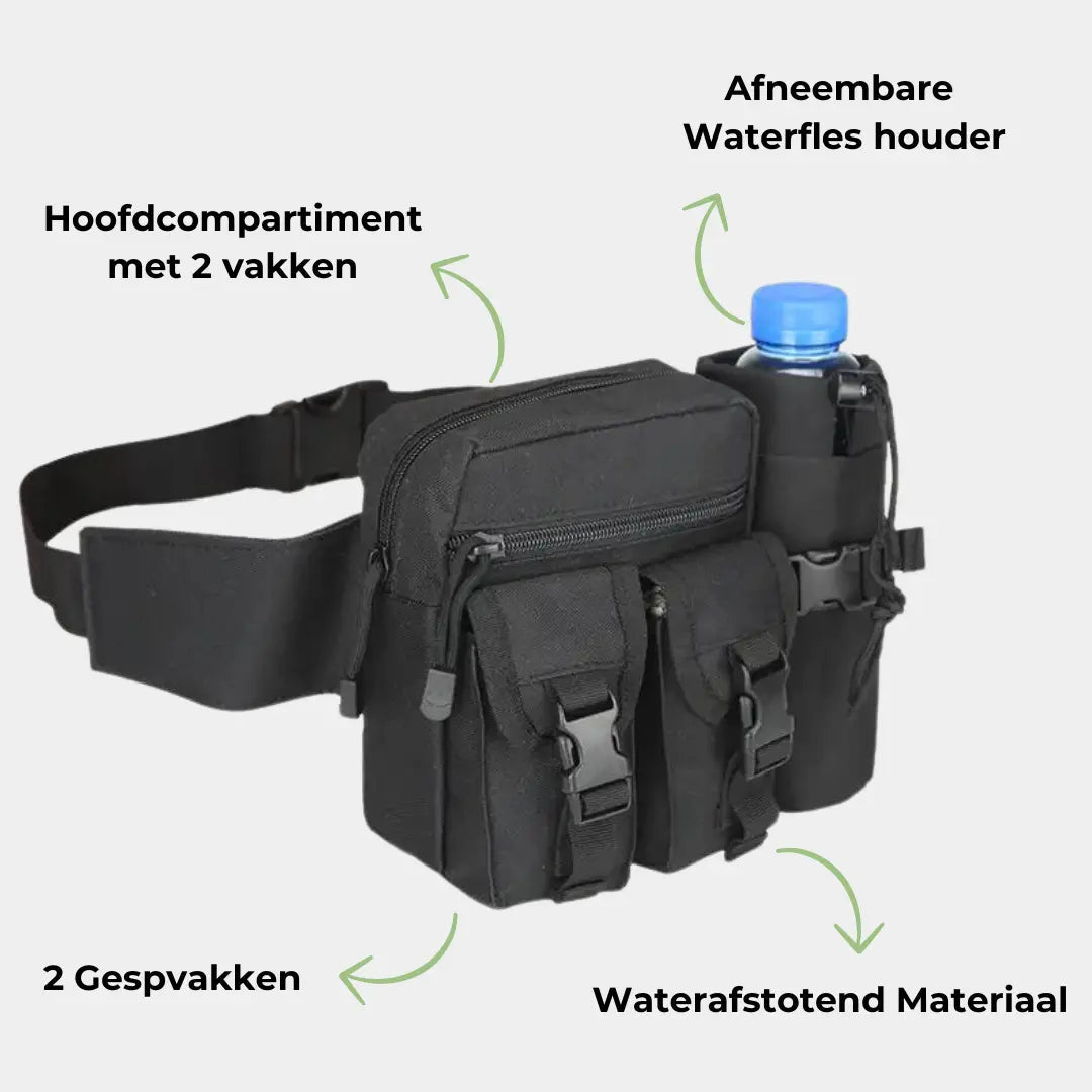 Hip Pack for Walking - Water-Resistant & Durable