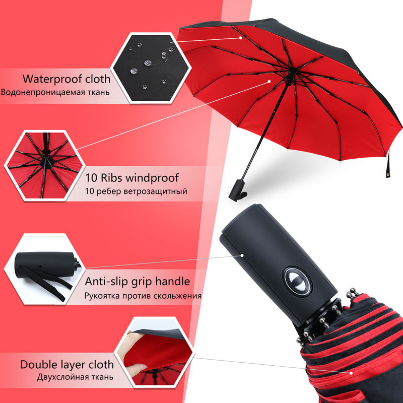Windproof Storm Umbrella | Protection Against Rain and Wind