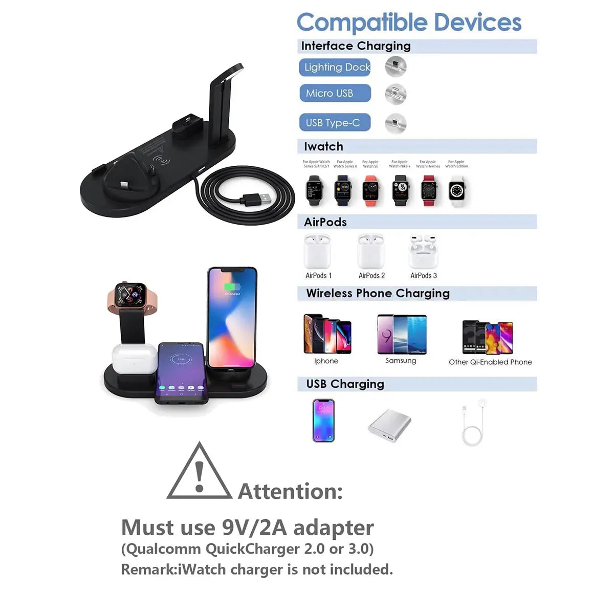 Wireless Charger – Chargix